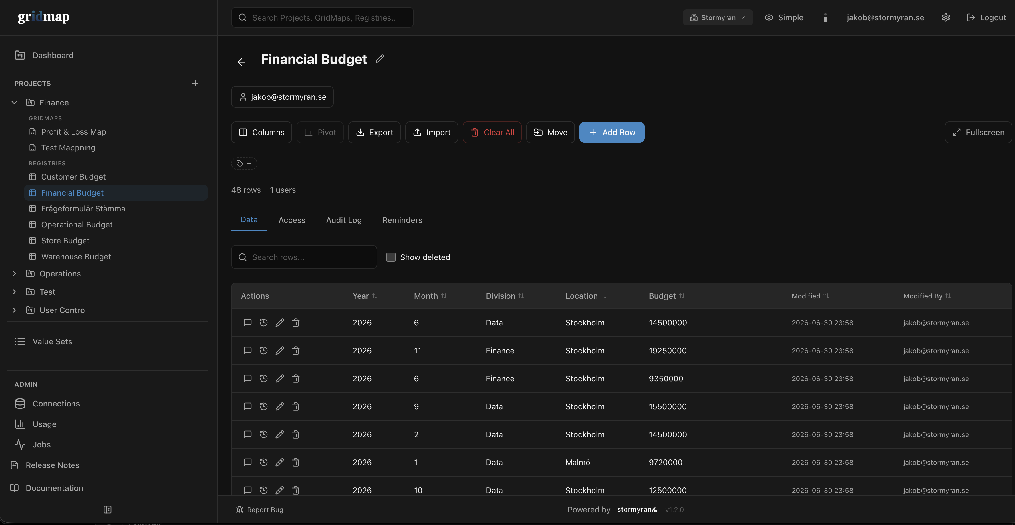 gridmap — a governed data registry of budget rows